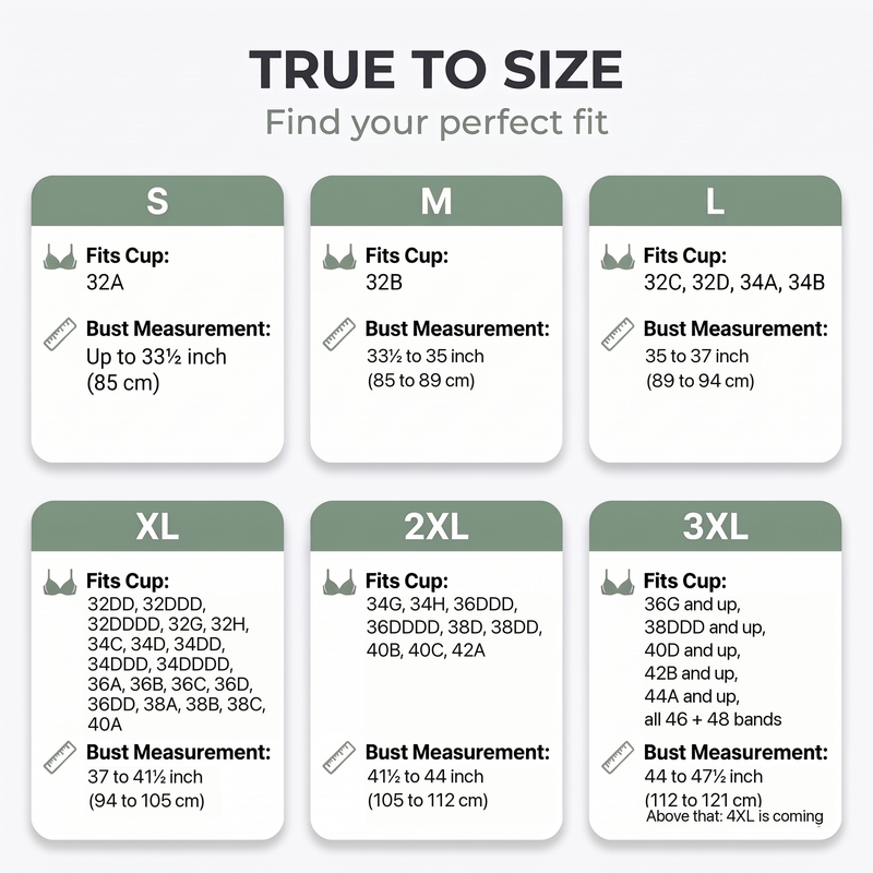 Maggie's tank size chart