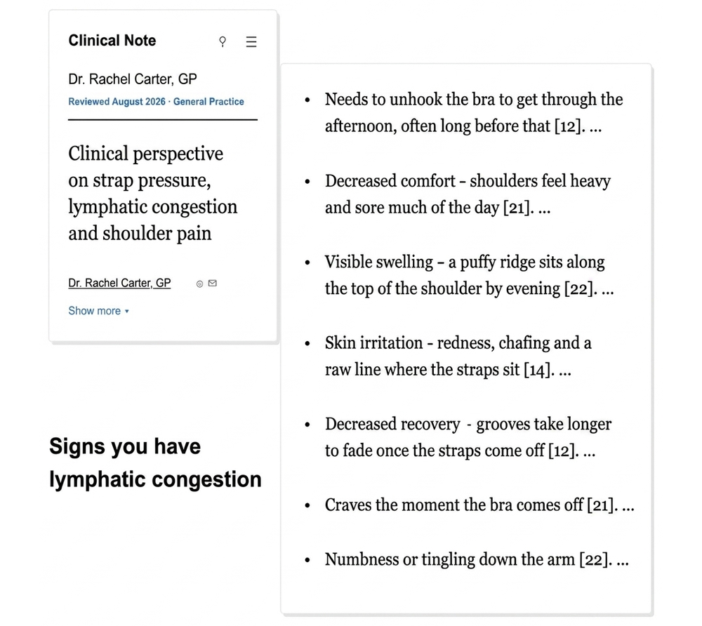 Peer-reviewed study on bra strap width and shoulder pressure